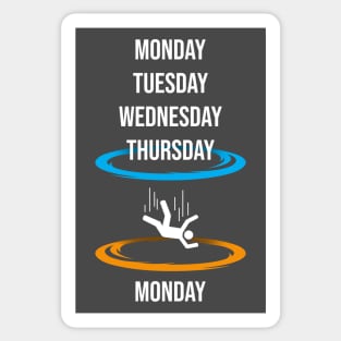 Monday Tuesday Wednesday Thursday BLINK Monday Sticker